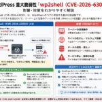 【緊急】WordPress重大脆弱性「wp2shell（CVE-2026-63030）」とは？影響・対策をわかりやすく解説