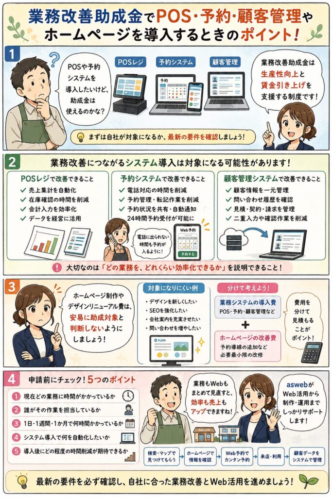 「POSレジを新しくしたい」「予約を電話だけでなくWebでも受け付けたい」「顧客情報を紙やExcelではなくシステムで管理したい」